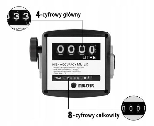 CPN DYSTRYBUTOR POMPA PALIWA ON OLEJU ROPY AUTO STOP + FILTR MP0747 na Arena.pl