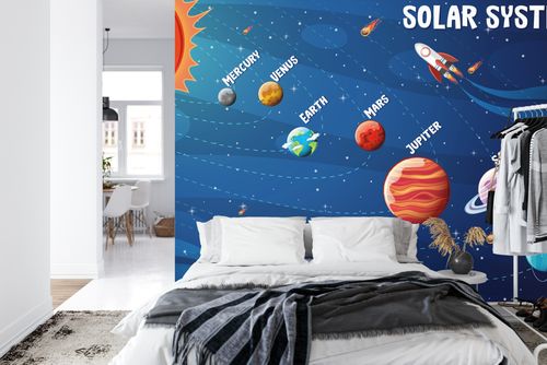 Fototapeta Infografika Układu Słonecznego Vinyl Gładki 315x210 na Arena.pl