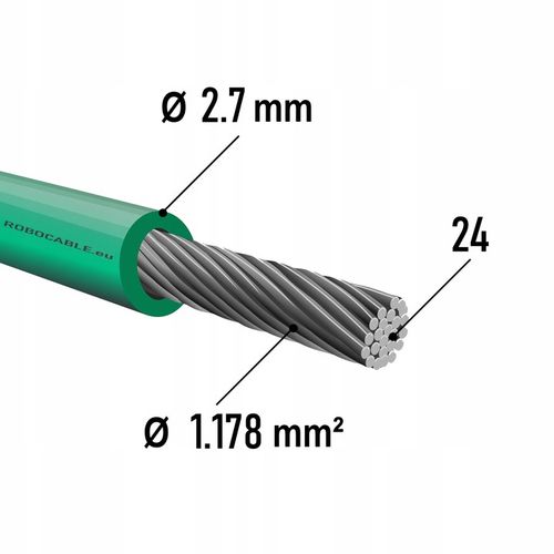 Przewód kabel ograniczający do kosiarki robota 150 metrów wzmocniony 2.7 mm na Arena.pl