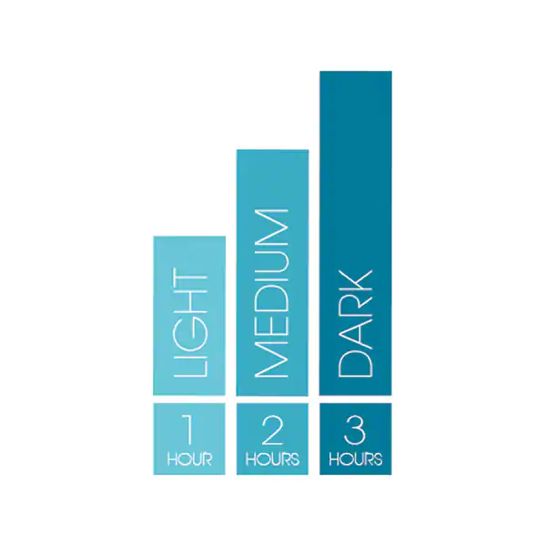 St.Tropez Express Bronzing Gel 35ml zdjęcie 4