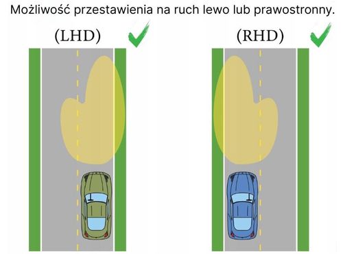 Lampy Reflektory Do VW PASSAT B5 FL 3BG Od 2001 Do 2004 Roku DEPO RINGI na Arena.pl
