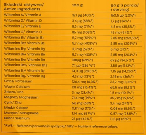 nowmax MEGA UP GAINER 1000g NA MASĘ MIKS WITAMIN + SHAKER NANO 300 ml na Arena.pl