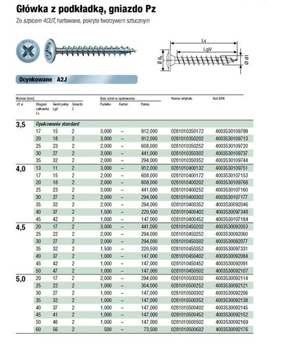 wkręt podkładkowy (2000) 4.0*30 pz 2 biały ocynk - sxp107177i na Arena.pl