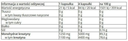 Olimp - Creatine 1250 Mega Caps 400 kaps. na Arena.pl