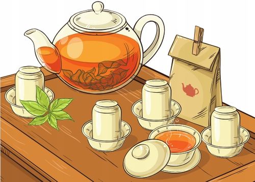Golden tea | BIAŁA HERBATA WHITE DRAGON 25g na Arena.pl
