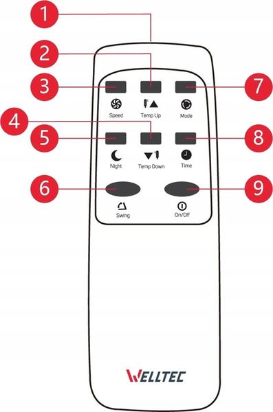 CICHY KLIMATYZATOR PRZENOŚNY WELLTEC ACR12 - 3w1 WiFi 3,5kW 60m² +USZCZELKA zdjęcie 4