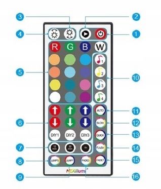 Taśma LED 30M RGB 5050 Bluetooth APLIKACJA ZESTAW na Arena.pl