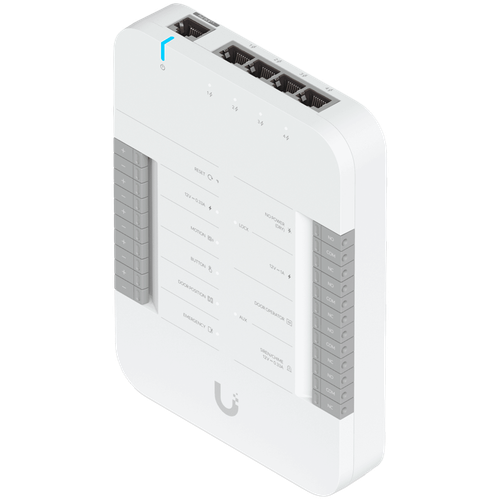 ubiquiti ua-hub-door na Arena.pl