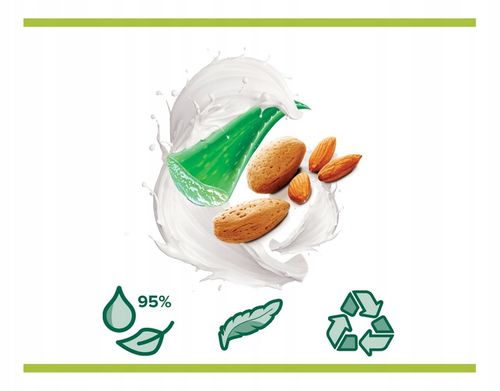 PALMOLIVE żel i płyn do kąpieli dla dzieci 3x750ml na Arena.pl