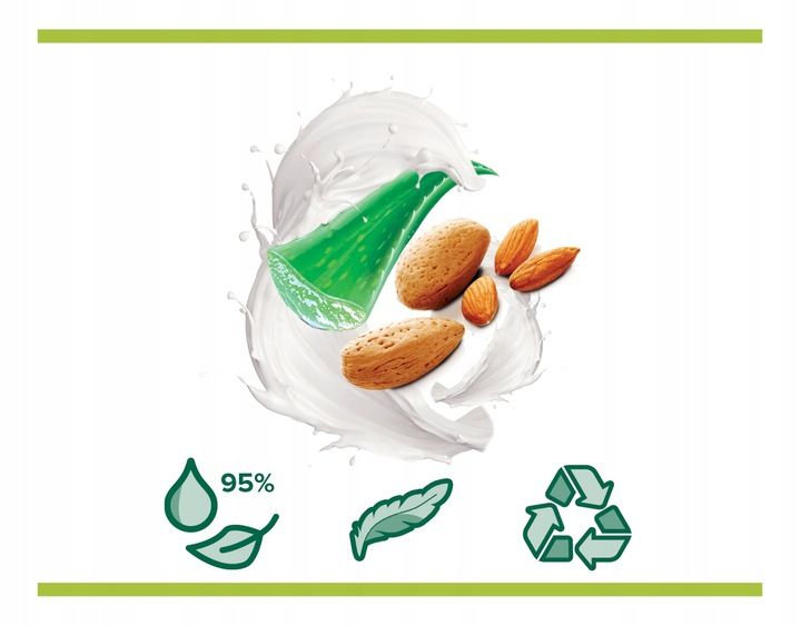 PALMOLIVE żel i płyn do kąpieli dla dzieci 3x750ml zdjęcie 6