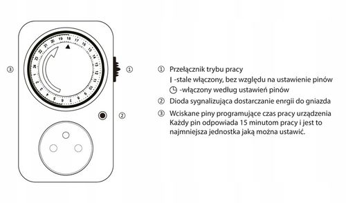 2x PROGRAMATOR CZASOWY MECHANICZNY DO GNIAZDKA DOBOWY 24H 15-MIN ZESTAW na Arena.pl
