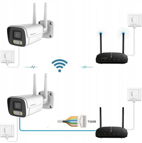 KAMERA BEZPRZEWODOWA WIFI ZEWNĘTRZNA IP TUBOWA 5MPX APLIKACJA TUYA ANOMATEC na Arena.pl