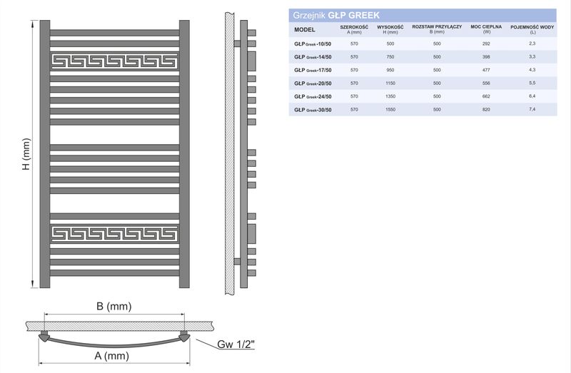GRZEJNIK ŁAZIENKOWY EMITER 950x570 ANTYK zdjęcie 8