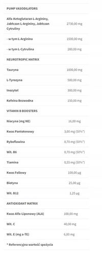 TREC odżywka NITROBOLON ENERGIZER 600g POMPA STACK na Arena.pl
