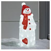 product-compare-57024504