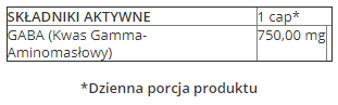 Trec - Gaba 750 - 60 kaps. na Arena.pl