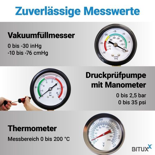 19590Tester układu chłodzenia  metodą podciśnieniową w walizce 28 elementów na Arena.pl