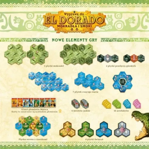 Wyprawa do El Dorado – Mokradła i smoki na Arena.pl