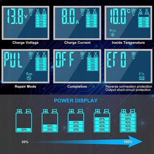 MOCNY INTELIGENTNY PROSTOWNIK ŁADOWARKA DO AKUMULATORA 12V 24V 8A In_Stock na Arena.pl