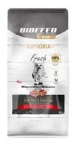 EUPHORIA Fresh z wieprzowiną i wołowiną  XS/S 8 kg