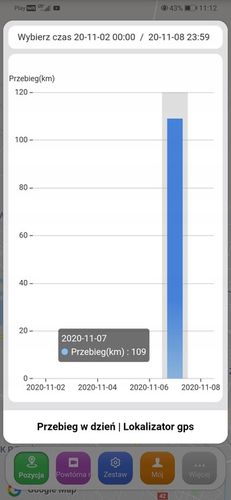 Lokalizator GPS odcięcie paliwa podsłuch SOS na Arena.pl