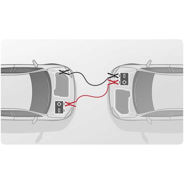 Kable rozruchowe 6m 1500A HM-362 Humberg zdjęcie 9