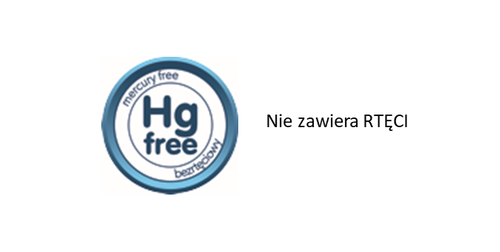 Termometr do kąpieli - Rybka RICO na Arena.pl