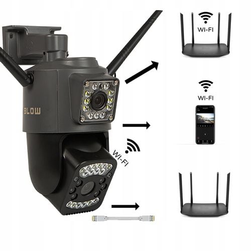 KAMERA OBROTOWA WIFI ZEWNĘTRZNA 2xOBIEKTYW 2+2MP 2W1 ZOOM 2K DETEKCJA BLOW na Arena.pl