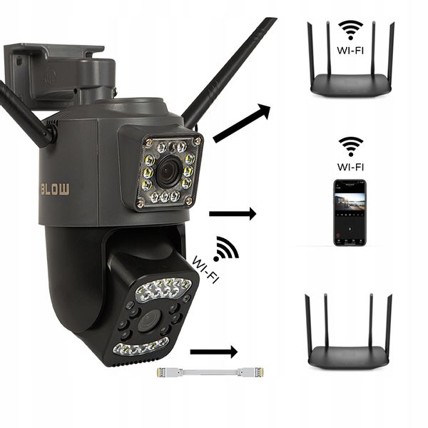 KAMERA OBROTOWA WIFI ZEWNĘTRZNA 2xOBIEKTYW 2+2MP 2W1 ZOOM 2K DETEKCJA BLOW zdjęcie 13