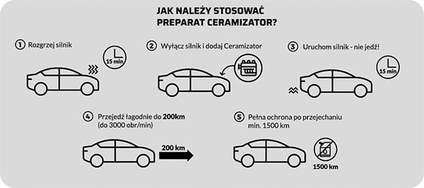 CERAMIZATOR CS-B ONE BOOST do silników BENZYNOWYCH zdjęcie 4