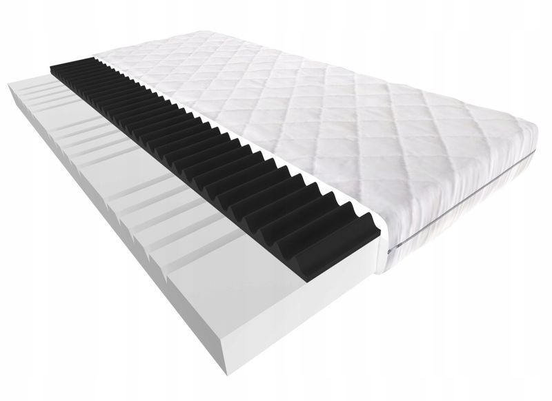 MATERAC CETINA LUKS MASUJĄCY HR 7 STREF 90x200 cm zdjęcie 1