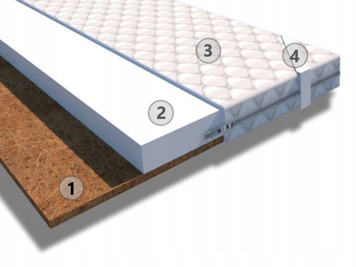 MATERAC NAWIERZCHNIOWY TWARDY HR KOKOS 90x200x6 zdjęcie 2