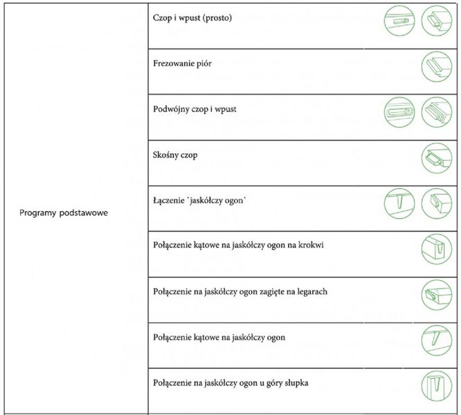 Frezarka mobilna z wózkiem CNC OAKBOT + jeden program zdjęcie 7