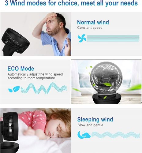 Cichy turbo-wentylator podłogowy MyCarbon do 30m2 pilot, czasomierz, czarny na Arena.pl