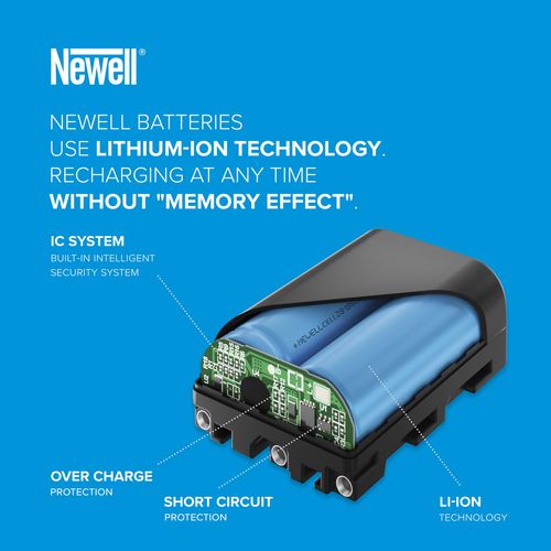 Akumulator Newell zamiennik WB29 do Godox na Arena.pl