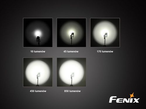 Latarka diodowa Fenix PD35 na Arena.pl