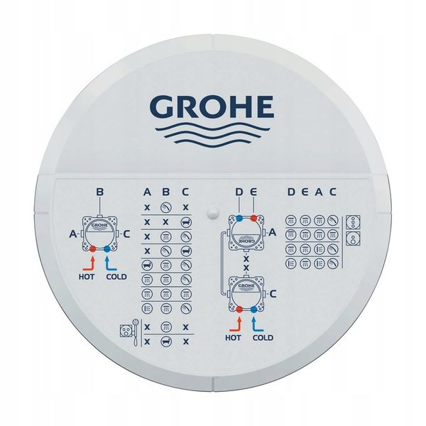 Grohe RAPIDO SMARTBOX element podtynkowy 35604000 zdjęcie 3