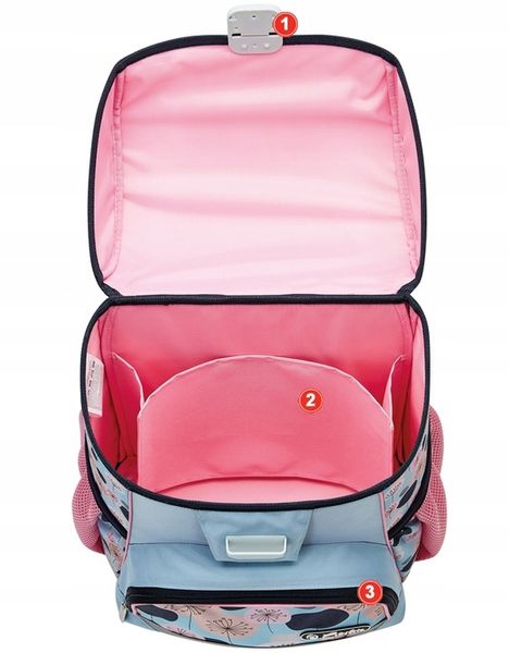 TORNISTER PLECAK SZKOLNY HERLITZ LOOP KOLIBER 1-3 zdjęcie 14