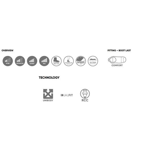 Rolki USD Aeon 60 Black 43-44 na Arena.pl