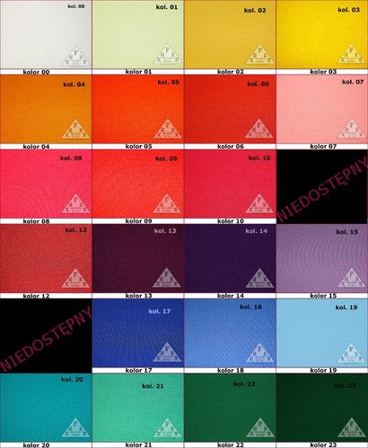 Łatki materiałowe do przyklejenia na Arena.pl