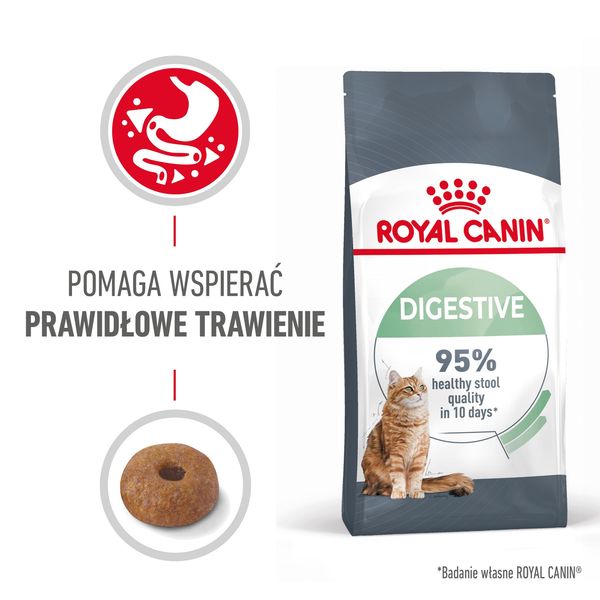 ROYAL CANIN Digestive Care 10kg zdjęcie 1
