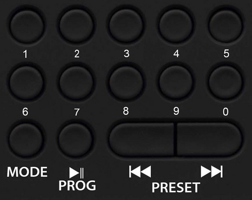 RADIO BLAUPUNKT PR5BL na Arena.pl