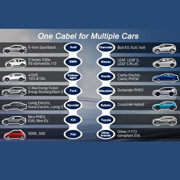 Qoltec Mobilna ładowarka do samochodów EV 2 w 1 typ2 | 3.5kW | 230V zdjęcie 6