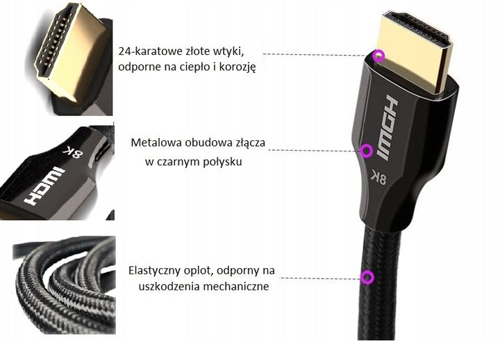 Kabel HDMI 2.1 Ultra High Speed 8K PREMIUM 2m zdjęcie 10