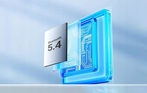 UGREEN ADAPTER SAMOCHODOWY BLUETOOTH 5.4 USB MINI JACK 3.5MM W OPLOCIE na Arena.pl