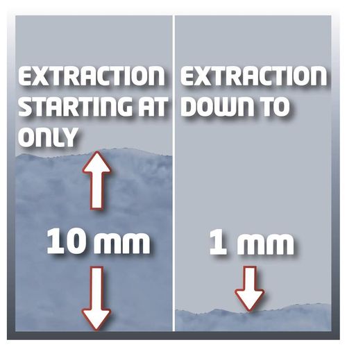 Pompa ściekowa Einhell GE-DP 5220 LL na Arena.pl