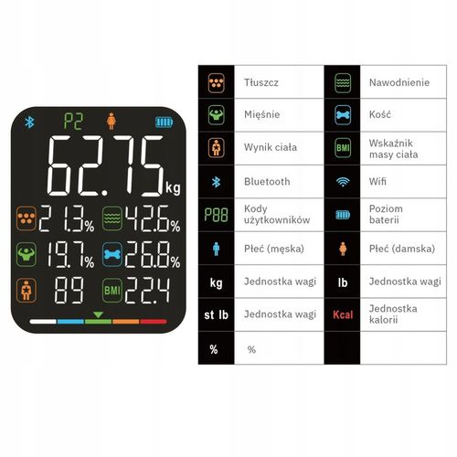 Waga Łazienkowa Analityczna 15 Parametrów Apple Health, Google Fit, IF2825A na Arena.pl
