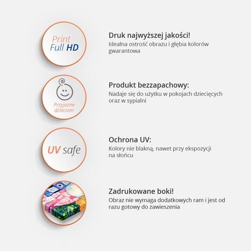 Obraz - mapa: Włochy Rozmiar - 60x30 na Arena.pl