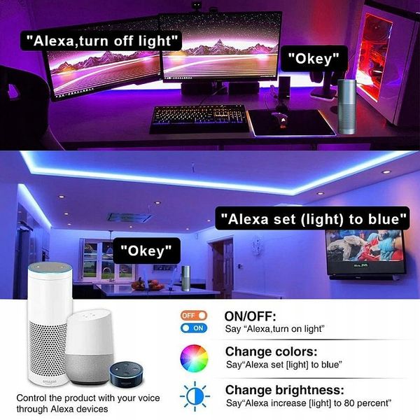 Taśma LED RGB smart wifi + kontroler muzyki 5 metr zdjęcie 6
