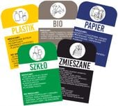 NAKLEJKI SEGREGACJA ŚMIECI 5 SZT NA ŚMIETNIK KOSZ WODOODPORNE 136x155mm